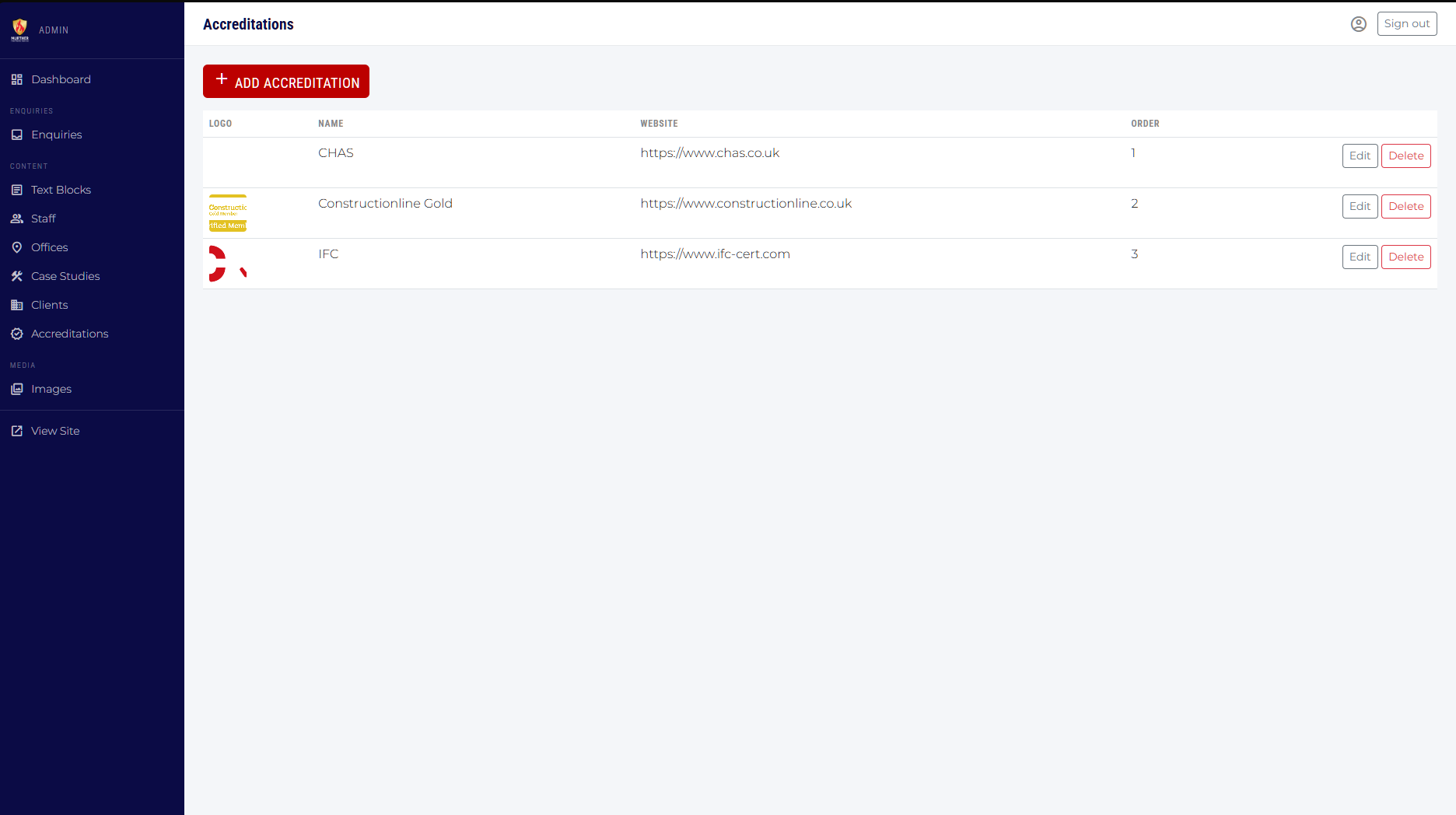 Accreditations list page